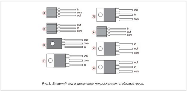 Lm7815ct характеристики схема подключения