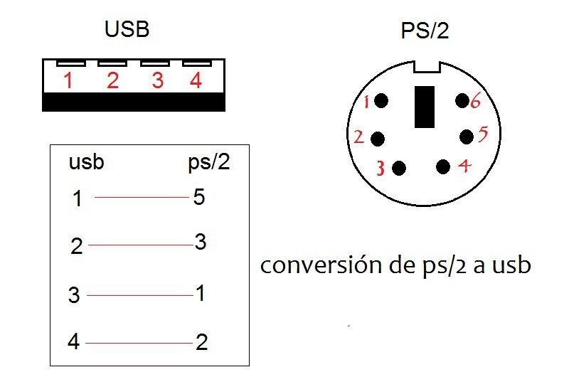 Схема переходника ps2 usb