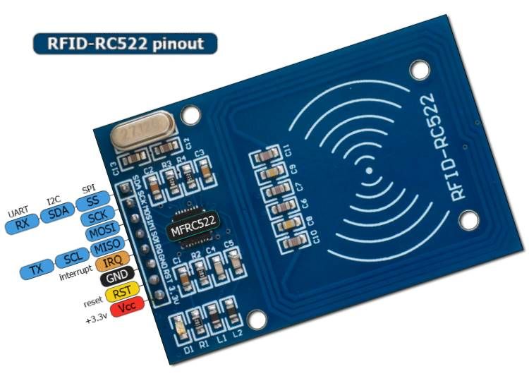 Rfid метка принципиальная схема - 95 фото