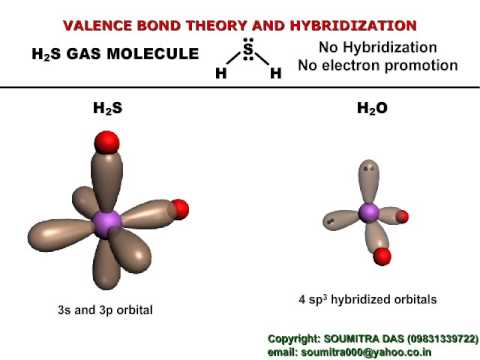 H2se h2te. Геометрическая форма молекулы h2s. Гибридизация серы в h2s. H2s гибридизация атомных орбиталей. H2se строение.