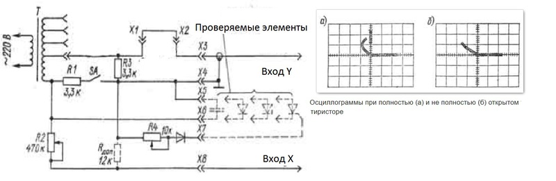 Схема проверки тиристора лампочкой