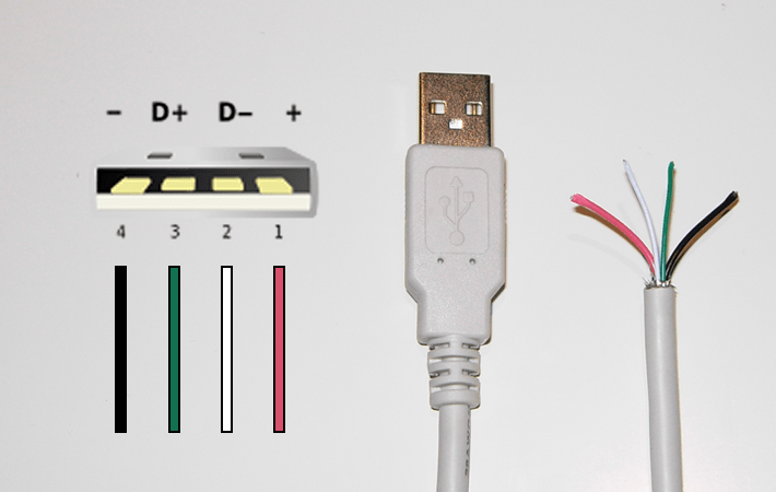 Дано изображение выбери верный ответ к порту usb подключается