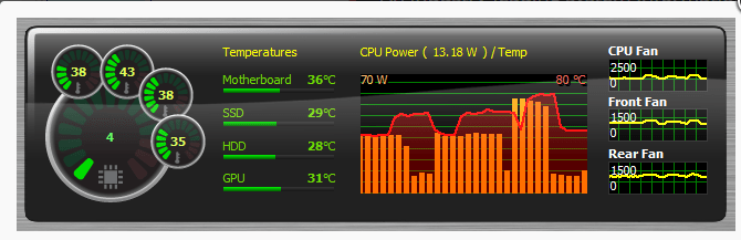 Программа показывающая температуру в играх. Sensor Panel aida64 готовые. Гаджет для мониторинга видеокарты. Мониторинг температуры. Виджеты для мониторинга температуры процессора и видеокарты.