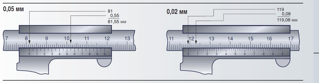 Как правильно пользоваться штангенциркулем в картинках примеры