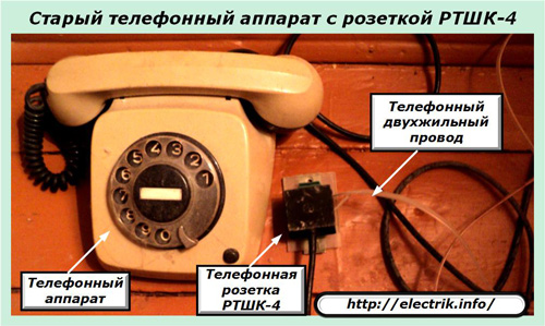 Подключение старого телефона