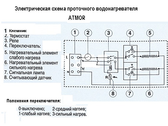 Водонагреватель схема электрическая принципиальная схема