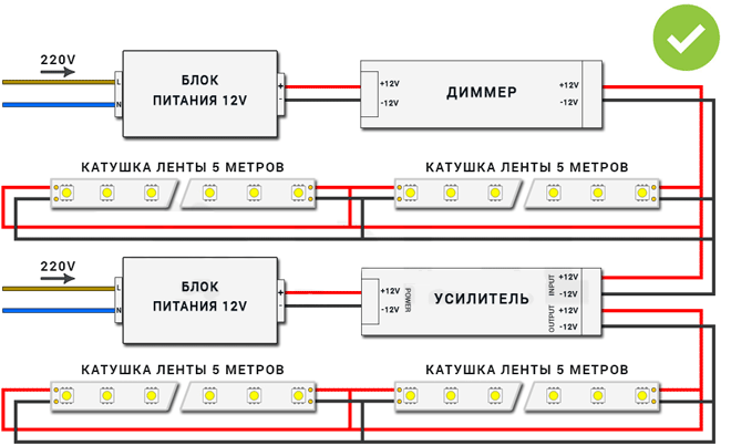 Схема подключения блок питания для светодиодной ленты 12в