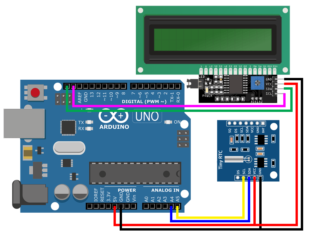 Arduino uno это