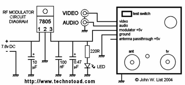 Rf modulator схема