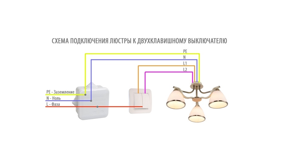 Как подключить две люстры к двухклавишному выключателю Картинки ПОДКЛЮЧЕНИЕ СВЕТИЛЬНИКА ДВУХКЛАВИШНЫЙ