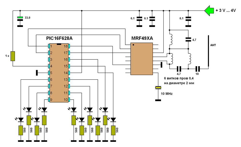 Проекты на пик 628