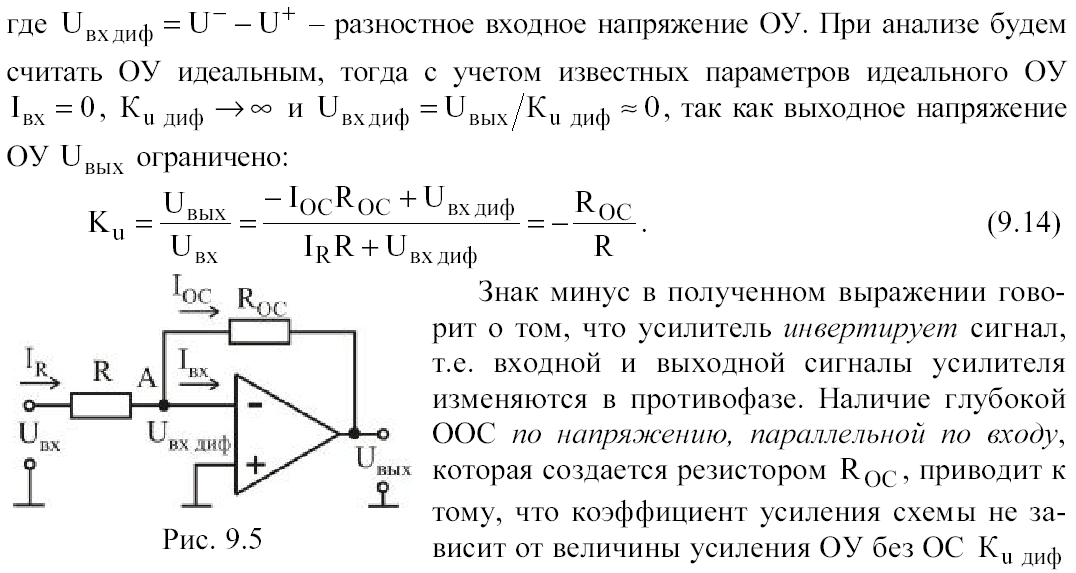 Определить коэффициент усиления схемы