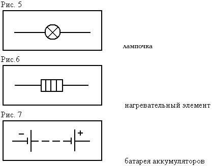 Обозначение нагревательного элемента на электрической схеме