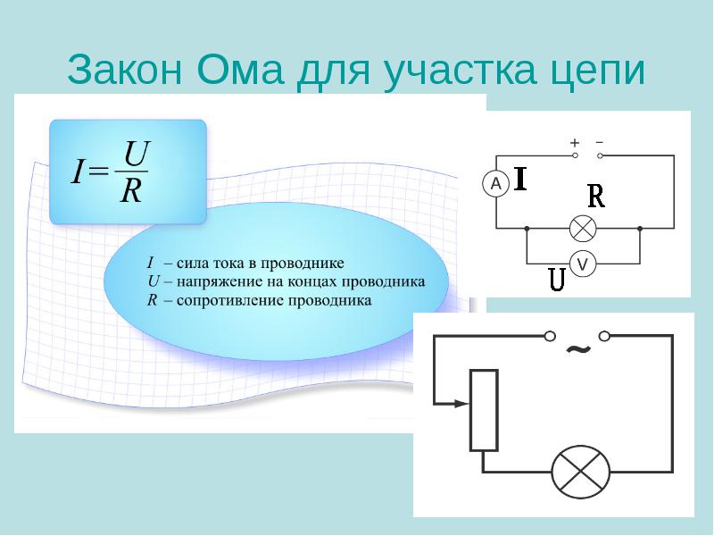 Закон ома для однородного участка цепи схема