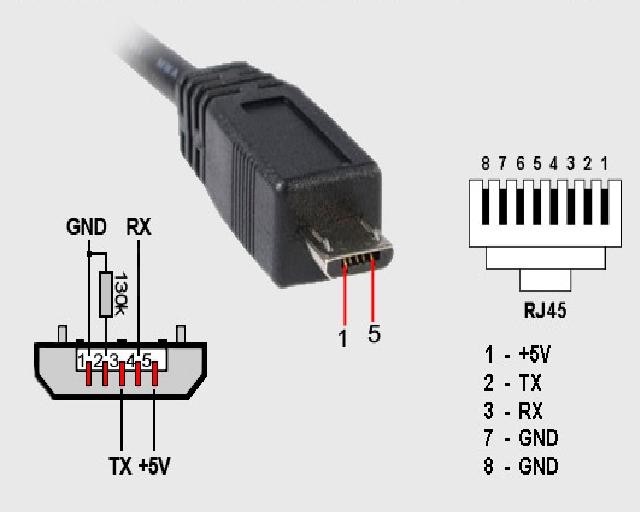 Usb b схема