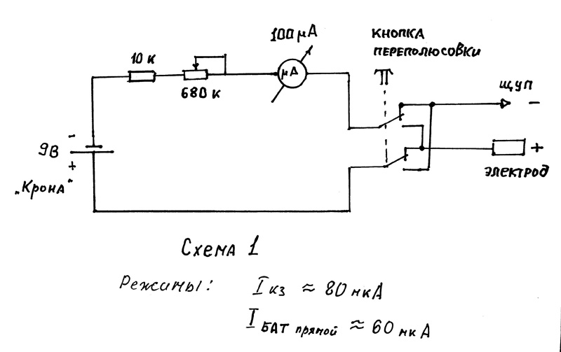 Поток 1 схема