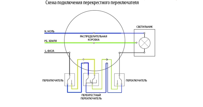 Монтаж переключателя схема