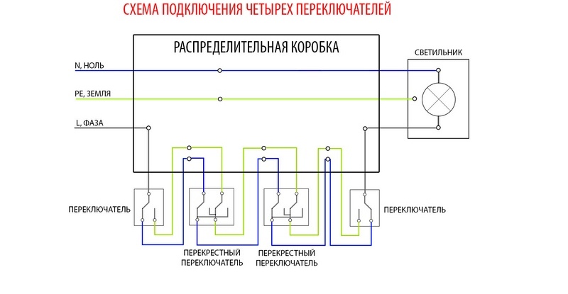 Схема управления освещением с пяти мест