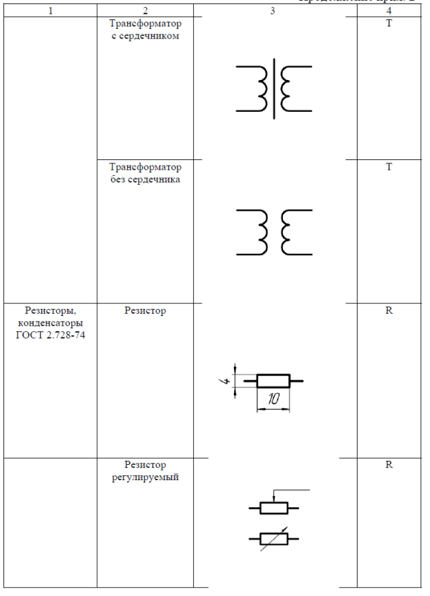 Катушка гост на схеме