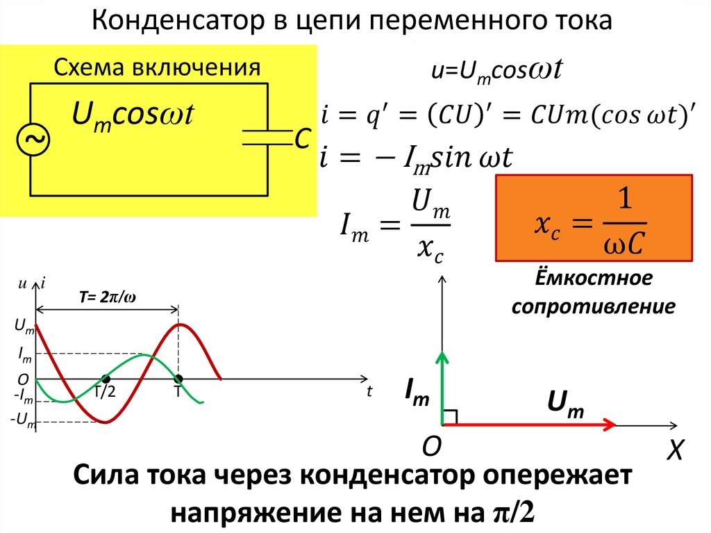 Напряжение на катушке. Схема включения катушки индуктивности. Резистор катушка и конденсатор в цепи переменного тока. Переменный на катушке, резисторе и конденсаторе в цепи. Катушка индуктивности в цепи переменного тока формулы.