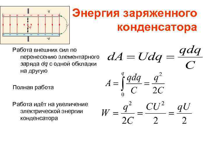 Заряд на обкладках конденсатора с диэлектриком. Энергия электрического поля плоского конденсатора вывод формулы. Энергия заряженного конденсатора формулы 3шт.