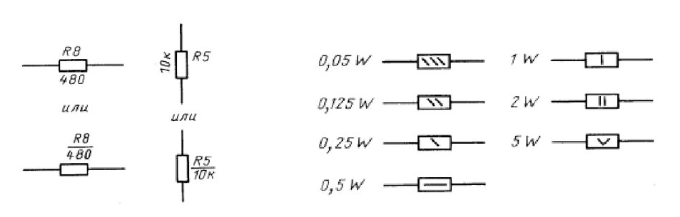 Обозначение резисторов в электрических схемах