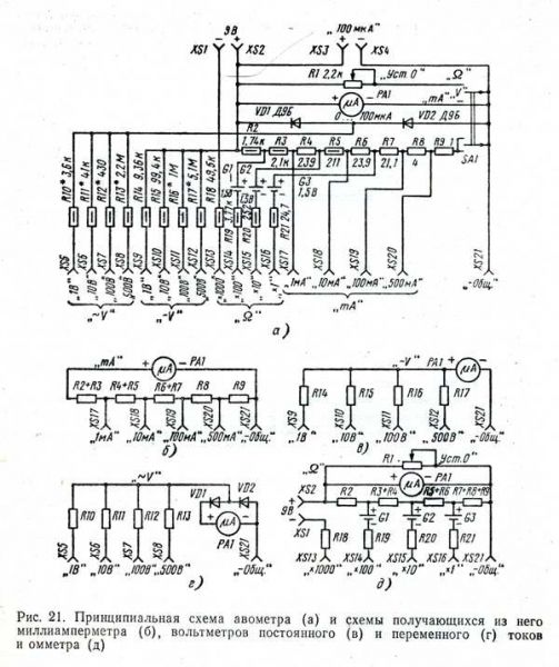 Омметр своими руками схема