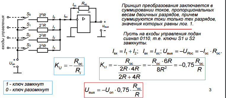 Цап схема работы