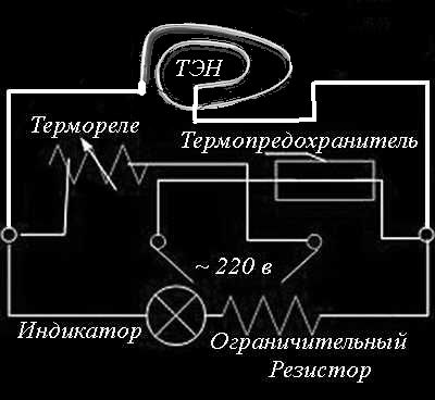 Электрическая схема парового утюга