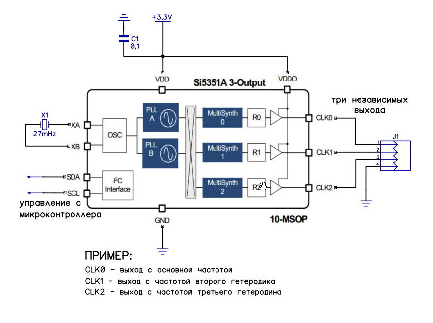 Схема синтезатора частоты для кв трансивера на si5351