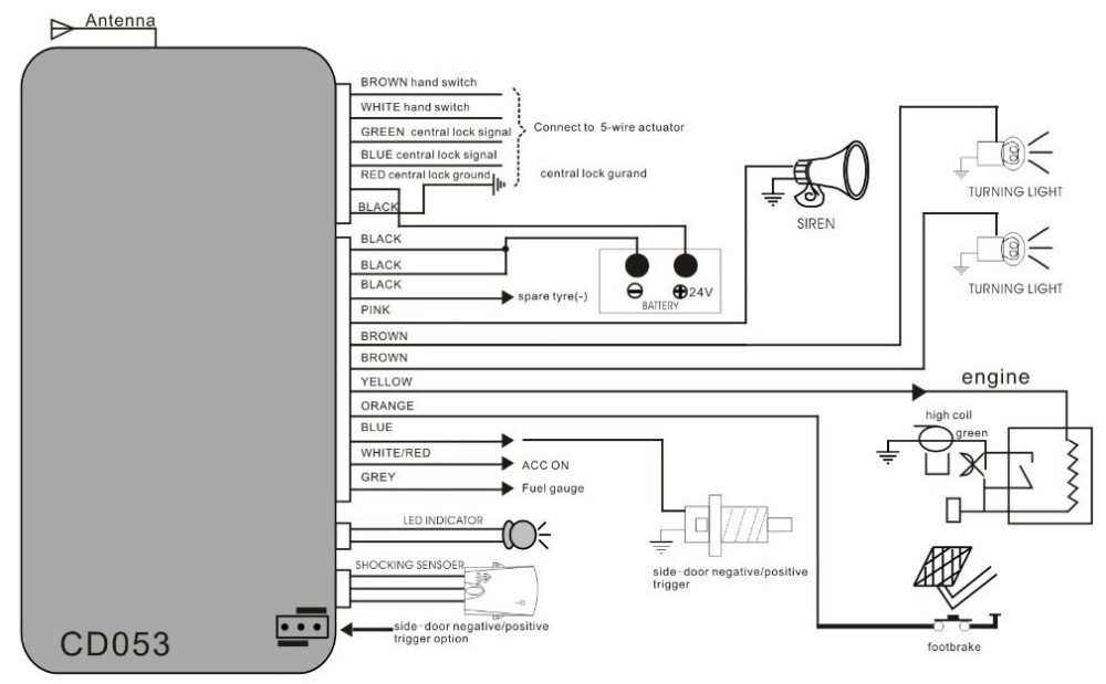 Security alarm auto security system схема подключения