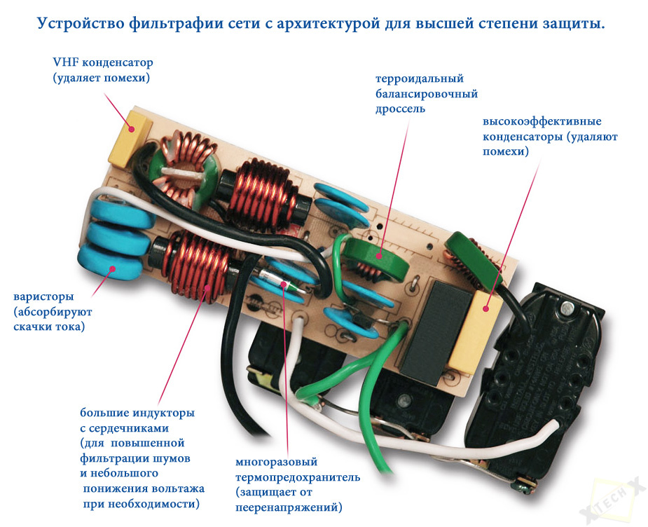 Схема подключения сетевого фильтра с кнопкой