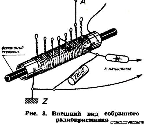 Как собрать радиоприемник схема