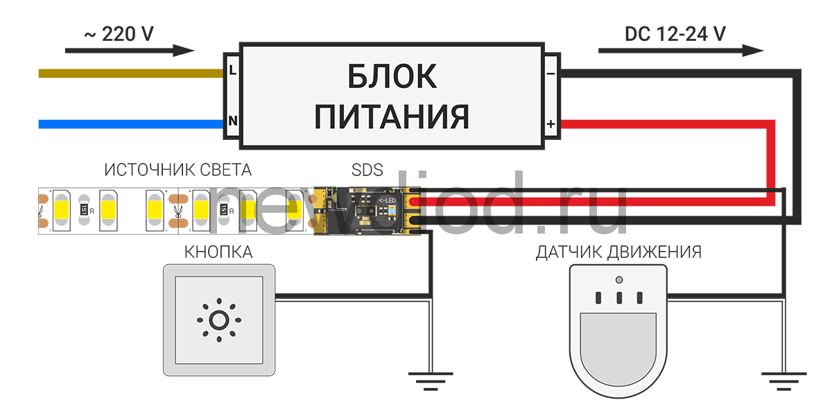 Подключение диммера к светодиодной ленте схема подключения