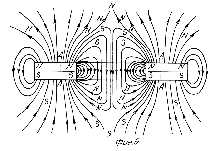 Магнитное поле магнитного круга. Силовые линии электромагнитного поля h22 для прямоугольного волновода. Силовые линии магнитного поля тороида. Магнитные линии тороидального магнита. Схема магнитного поля магнита.