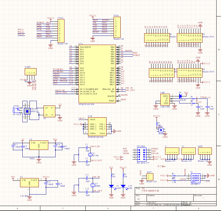 Структурная схема stm32