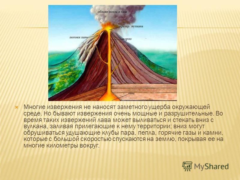 Какова максимальная скорость движения лавы при извержении. Строение вулкана Кракатау. Характер извержения вулкана Кракатау. Землетрясение и извержение вулкана. Извержение вулкана презентация.