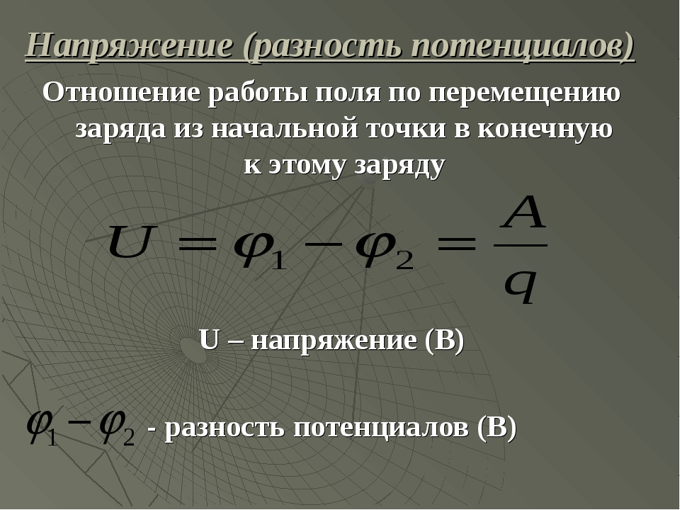 Индекс напряженности плана