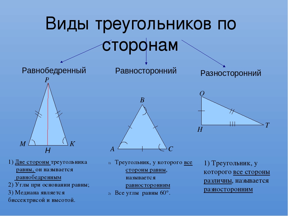 Объясните какая фигура называется треугольником начертите. Равнобедренный и равносторонний треугольник. Равнобедренный равносторонний и разносторонний треугольники. Что такое разносторонний треугольник и равнобедренный треугольник. Равнвнобедренный разностороннийосторонний ра.