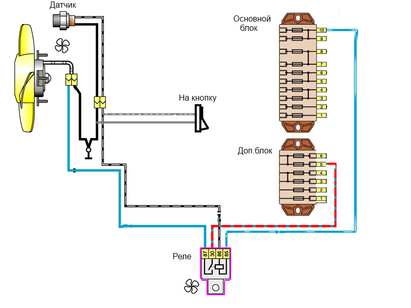 Схема включения вентилятора на ваз 2106