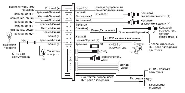 Sheriff aps 2500 схема