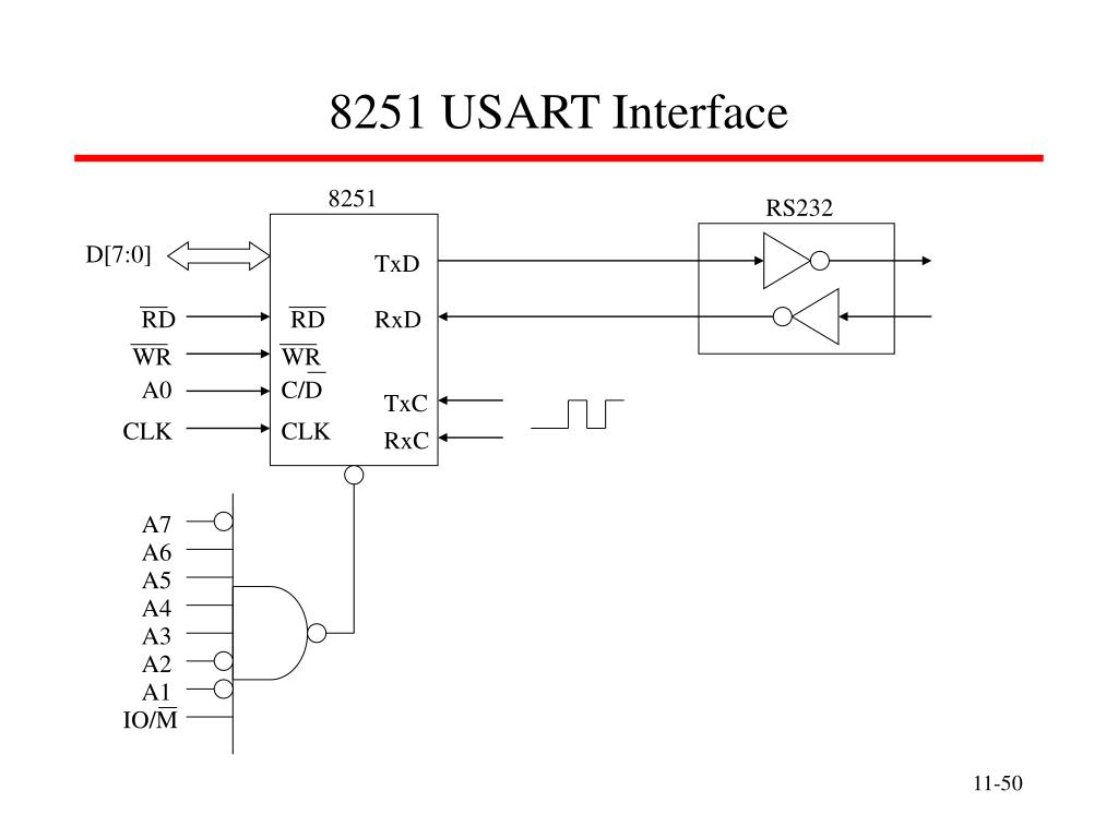 Uart. RS 232 Интерфейс RX И TX. Интерфейс RS-232 UART. UART rs232 пакет. RS 232 микропроцессор для.