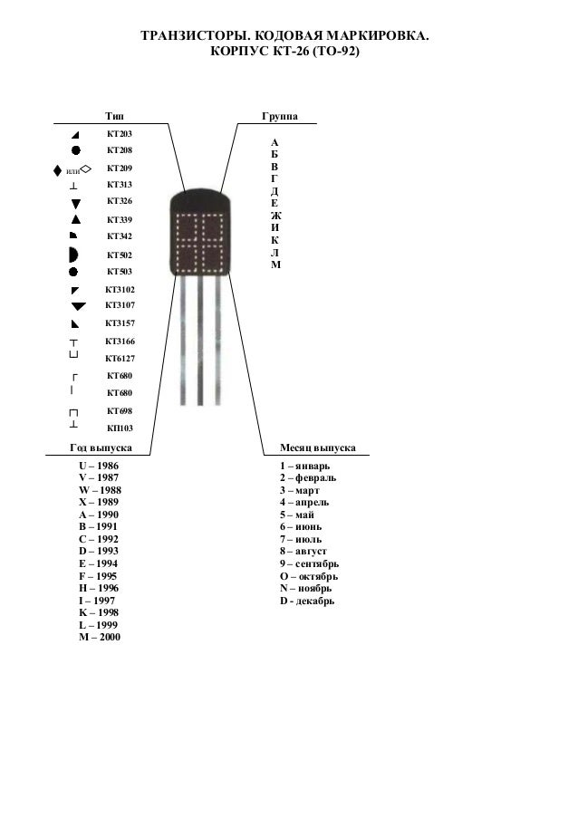 Маркировка транзисторов. Цветовая маркировка транзисторов кт502. Цветная маркировка транзисторов кт3107. Цветовая маркировка транзисторов кт3102. Цветовая маркировка транзисторов кт3102 и кт3107.