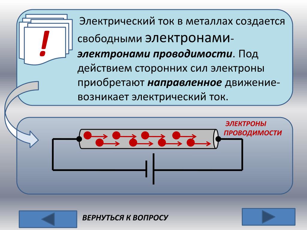 Электрический ток в металлах картинки для презентации