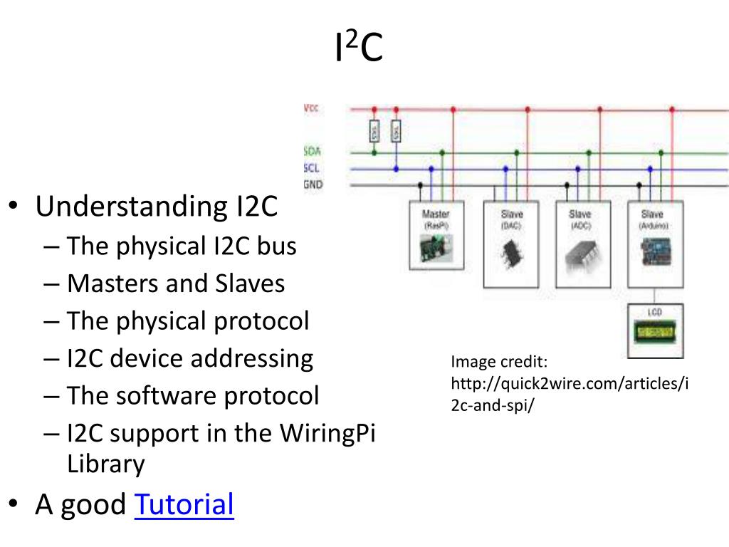 Wiring pi