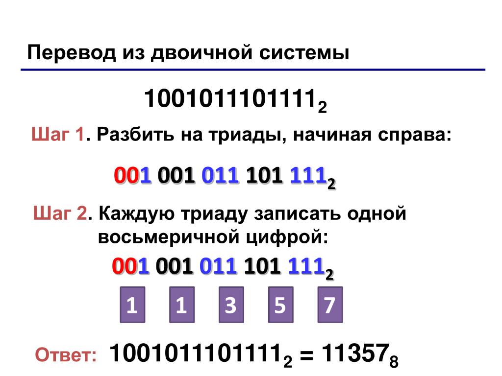 Числа в двоичном коде. Буквы в двоичном коде. Перевести в двоичные коды. Алфавит в двоичной системе. Двоичный значение слова