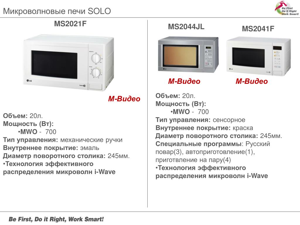 Свч это расшифровка. Микроволновая печь MS 2548drks. Микроволновая печь LG MS-2042uy. Ms2044jl LG микроволновка. СВЧ микроволновка Hi m020w02.