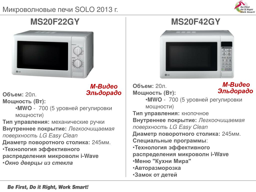 При какой температуре готовить пиццу в микроволновке