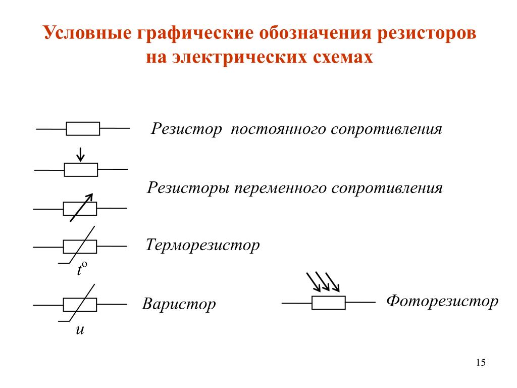 Как обозначается резистор в схеме электрической цепи