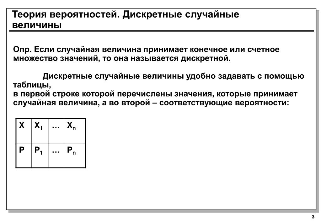 Дискретная случайная величина x задана